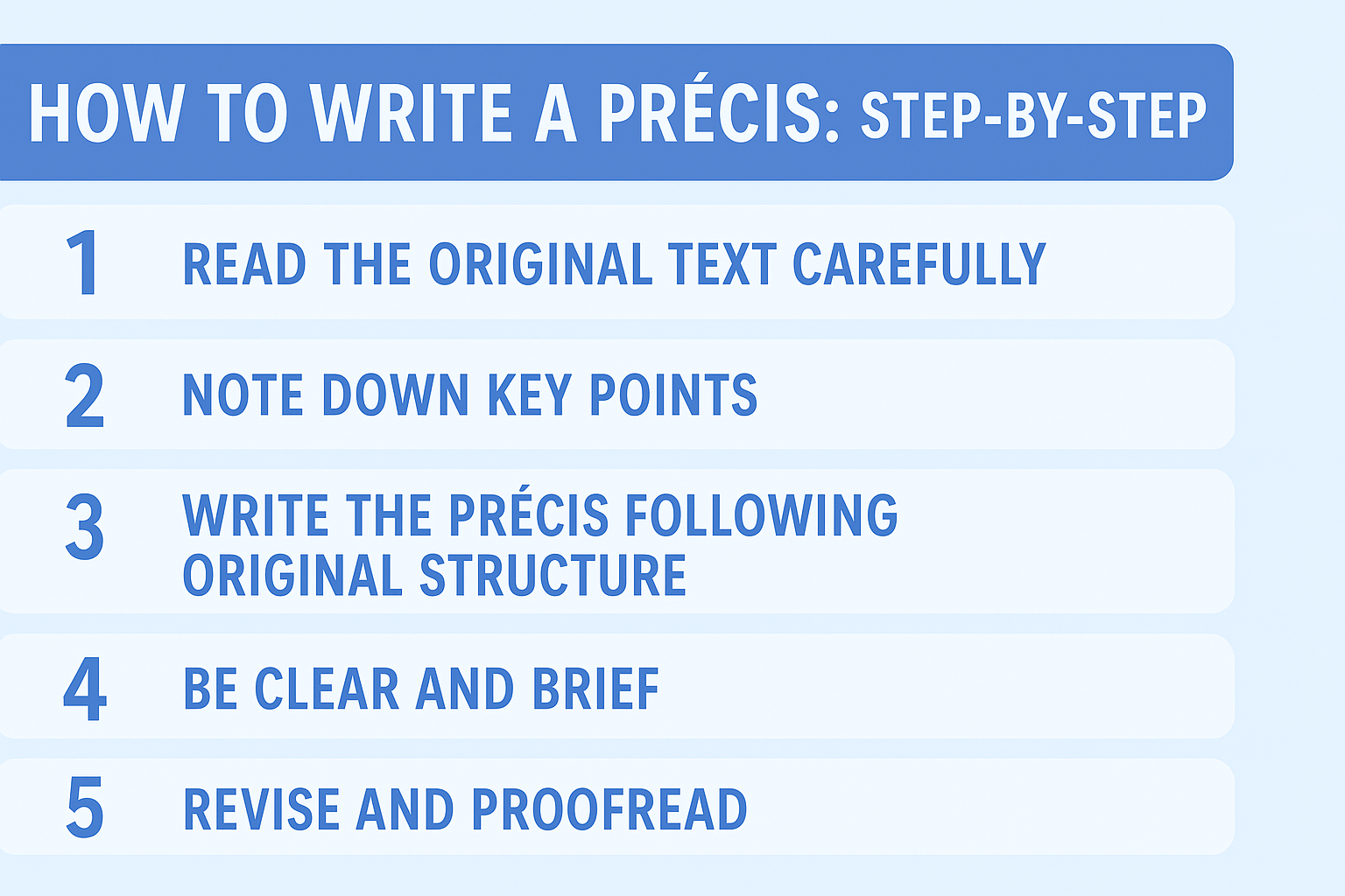 How to Write a Precis Step-by-Step