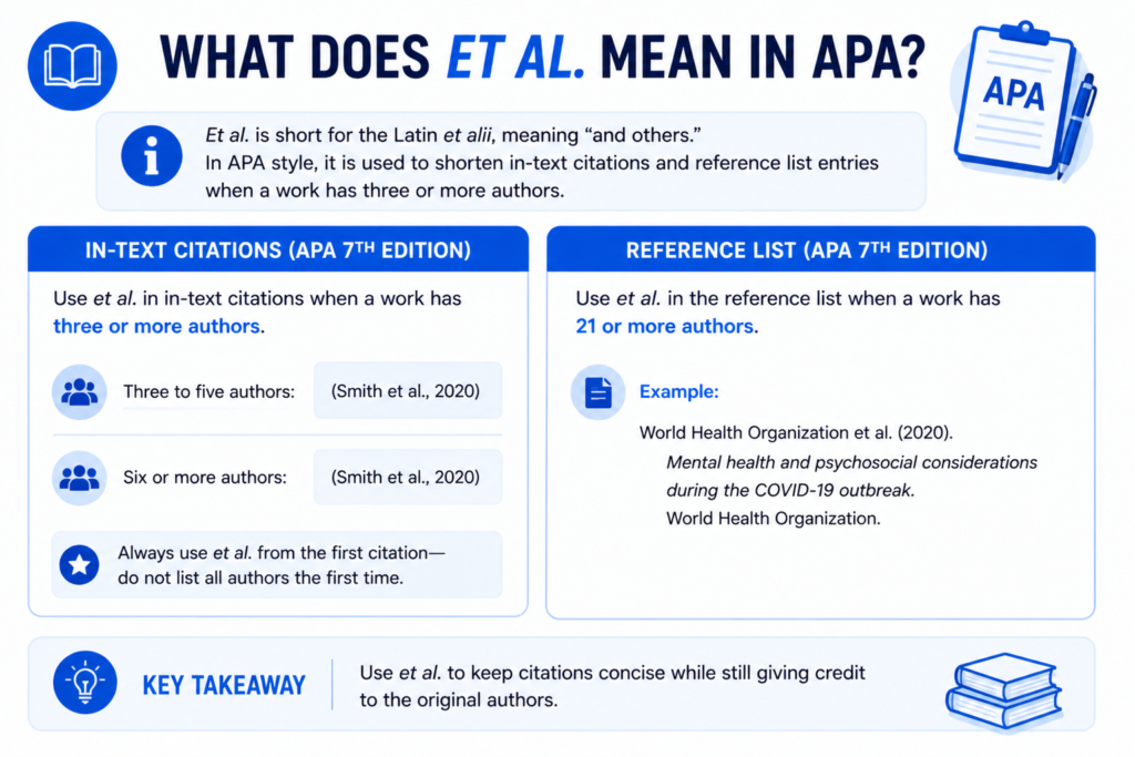 what does et al mean in apa