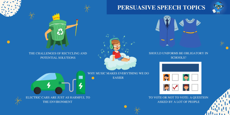 Persuasive speech topics