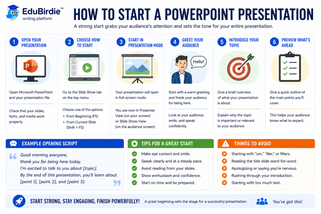 how to start a powerpoint presentation