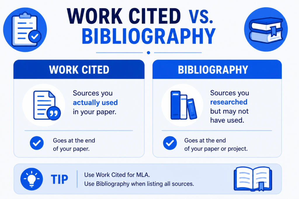 work cited vs bibliography