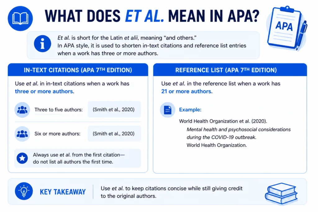 what does et al mean in apa