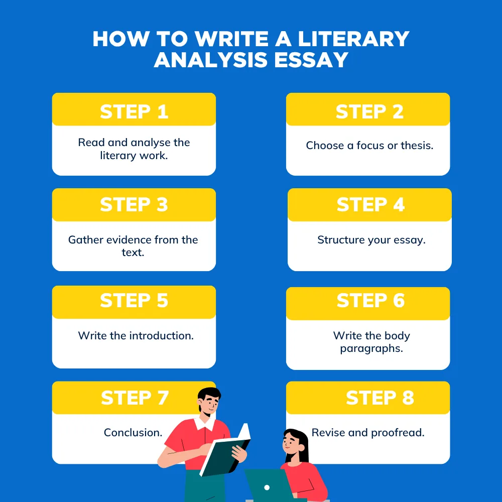 How to Write a Literary Analysis Essay