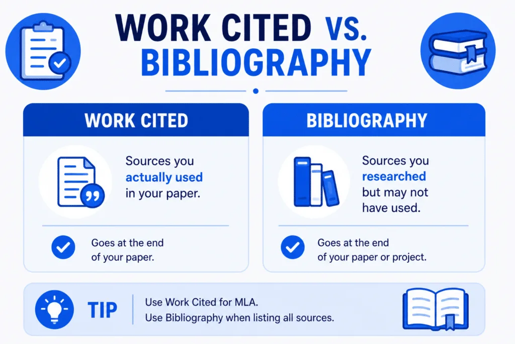 work cited vs bibliography