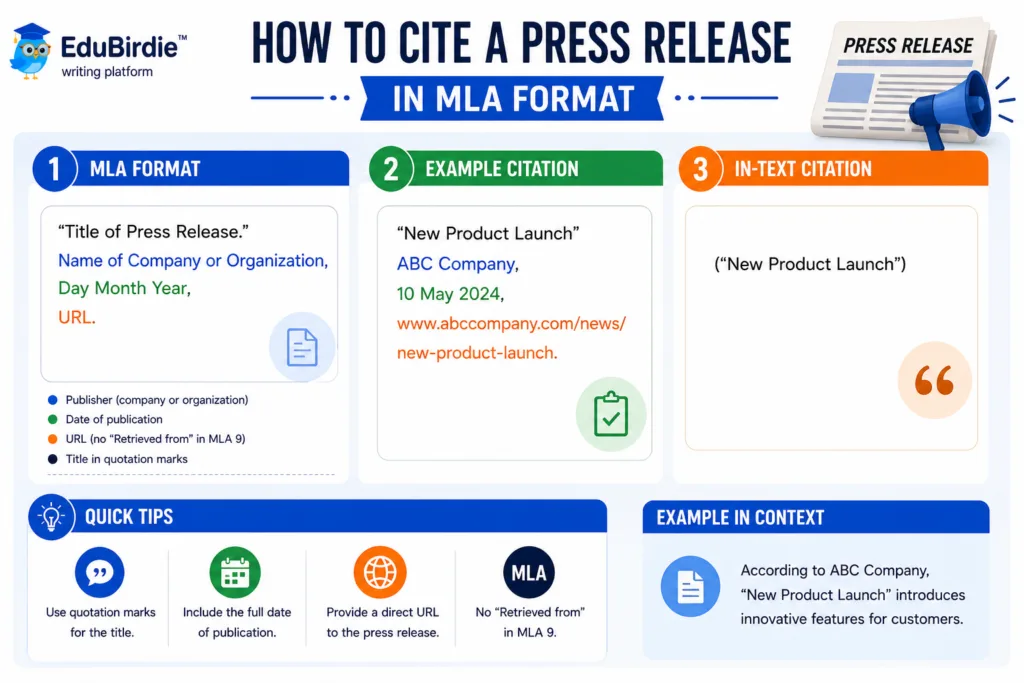 how to cite a press release mla
