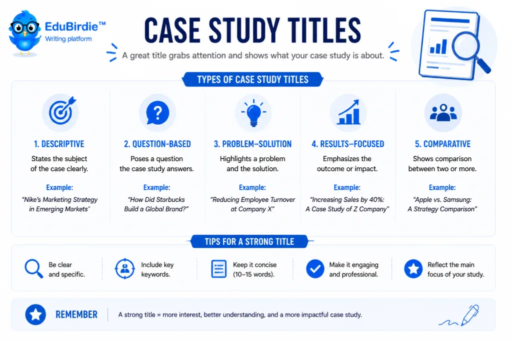 case study titles