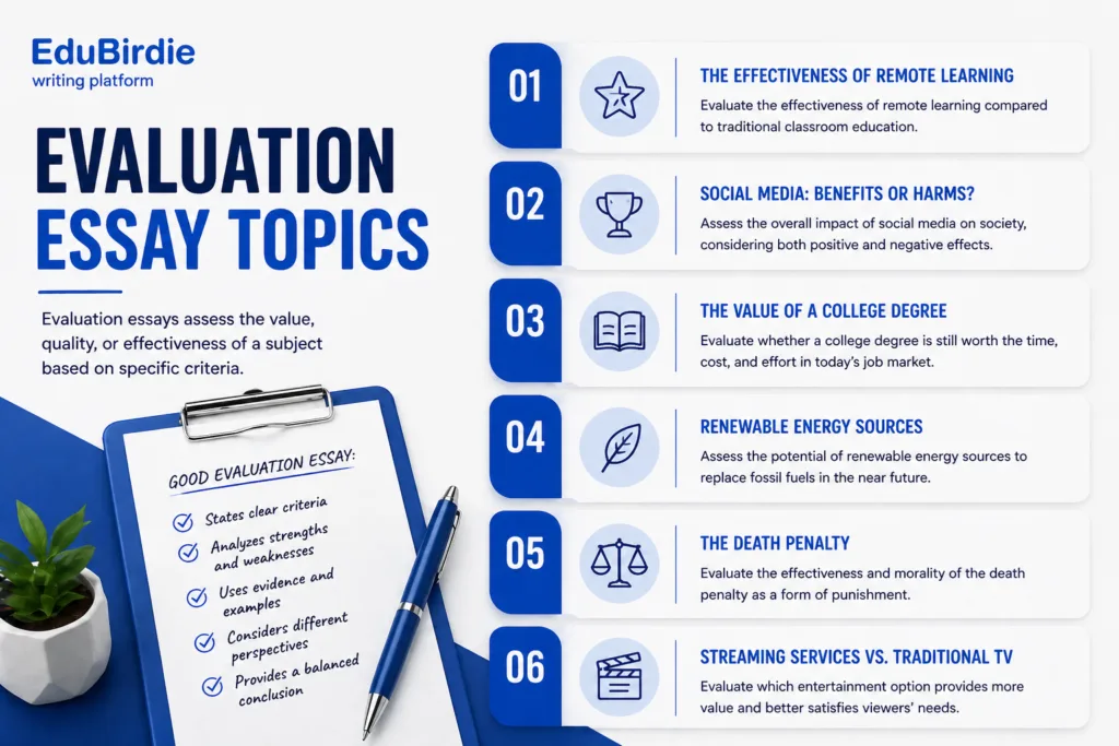 evaluation essay topics