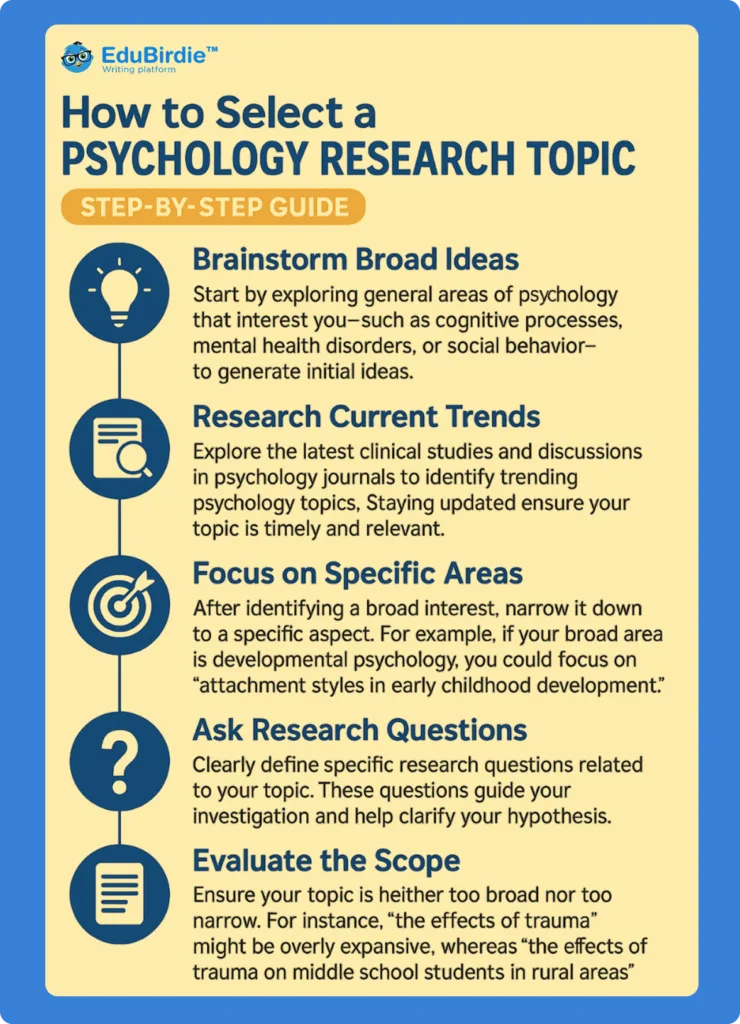 psychology research topics