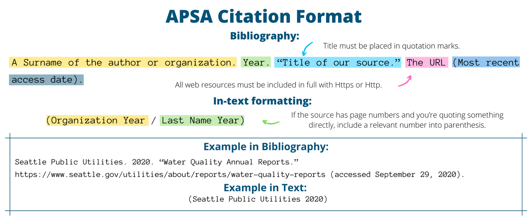 essay citation generator