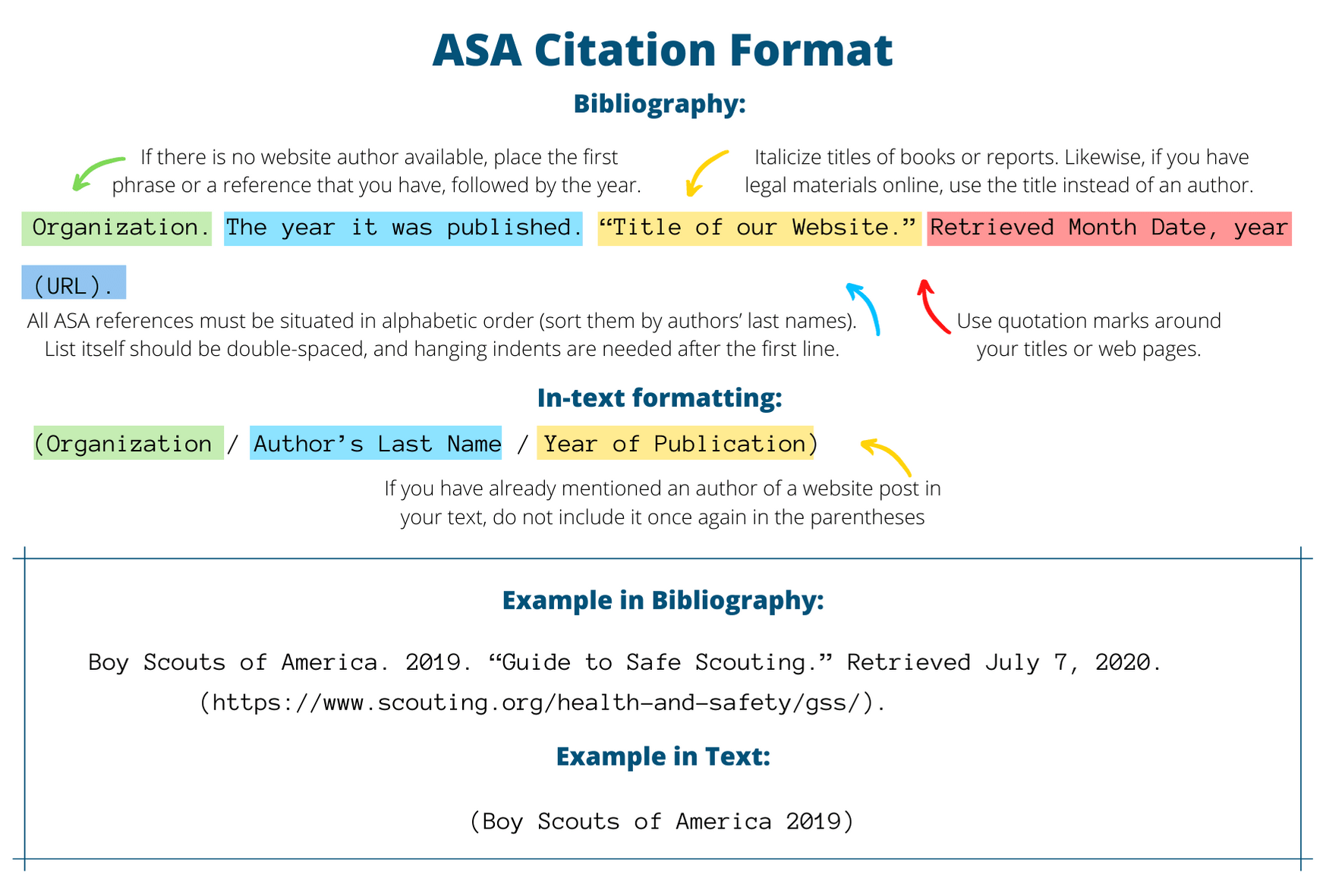 free essay generator with citations