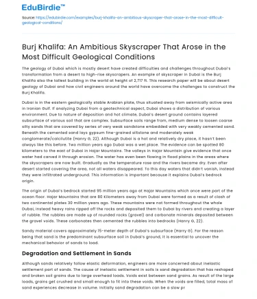 Burj Khalifa: A Skyscraper in Challenging Conditions