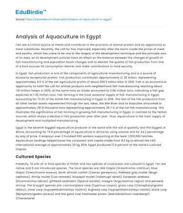 Analysis of Aquaculture in Egypt