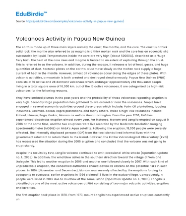 Volcanoes Activity in Papua New Guinea