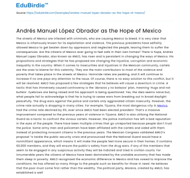 Andrés Manuel López Obrador as the Hope of Mexico