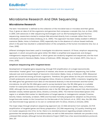 Microbiome Research And DNA Sequencing