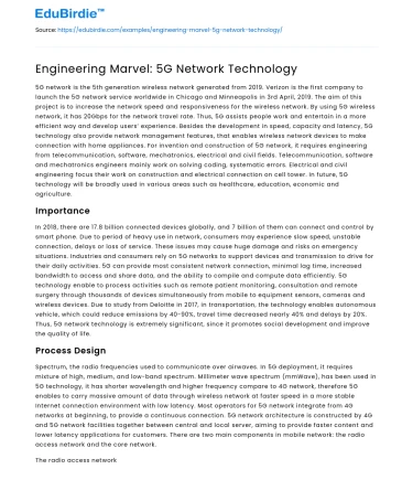 Engineering Marvel: 5G Network Technology
