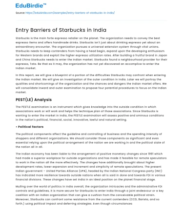 Entry Barriers of Starbucks in India