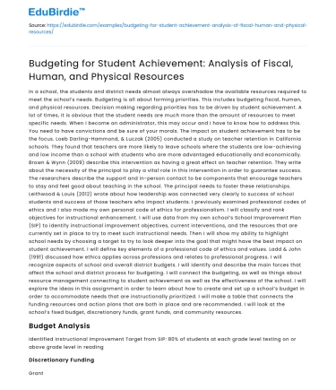 Budgeting for Student Achievement: Analysis of Resources