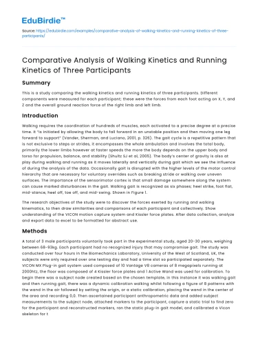 Comparison of Walking and Running Kinetics in 3 Participants