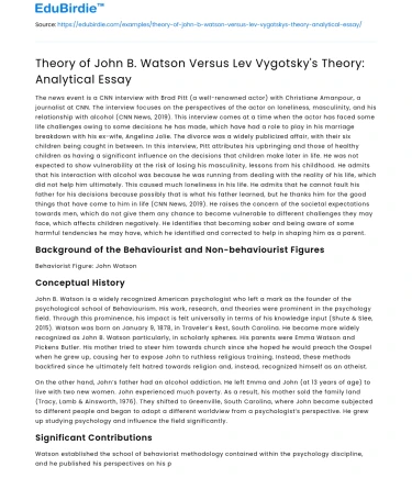 Theory of John B Watson Versus Lev Vygotsky’s Theory