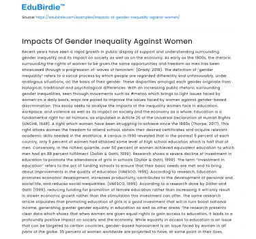 Impacts Of Gender Inequality Against Women