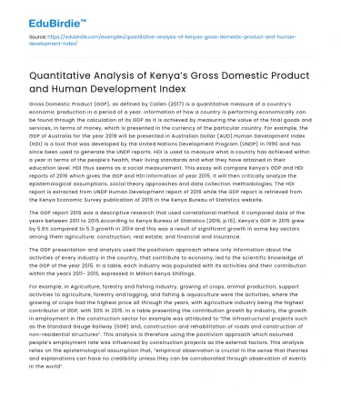 Kenya’s GDP and Human Development Index Analysis