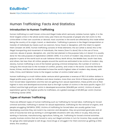 Human Trafficking: Facts And Statistics