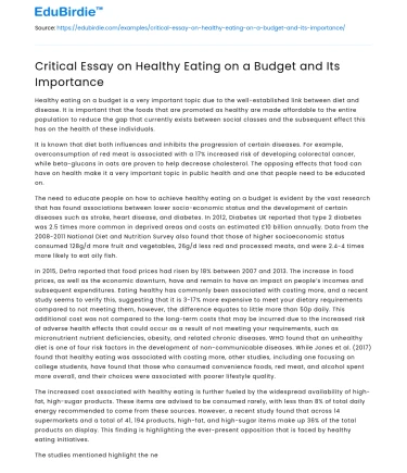 Critical Essay on Healthy Eating on a Budget and Its Importance