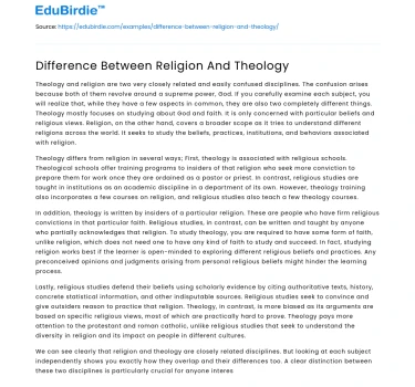 Difference Between Religion And Theology
