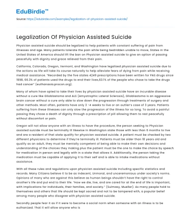 Physician-Assisted Suicide