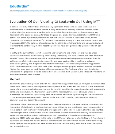 Evaluation Of Cell Viability Of Leukemic Cell Using MTT