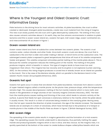 Where Is the Youngest and Oldest Oceanic Crust: Informative Essay