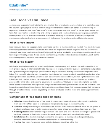 Free Trade Vs Fair Trade