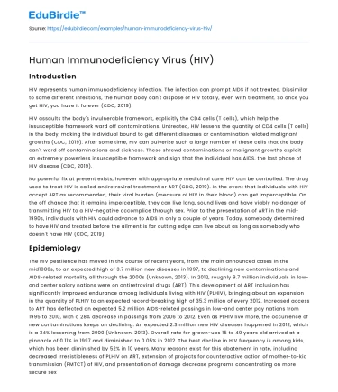 The Complexity of HIV: Understanding and Counteracting the Virus