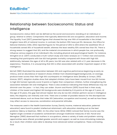 Relationship between Socioeconomic Status and Intelligence