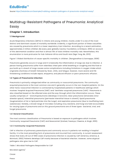 Multidrug-Resistant Pathogens of Pneumonia: Analytical Essay
