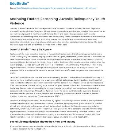 Analysing Factors Reasoning Juvenile Delinquency Youth Violence