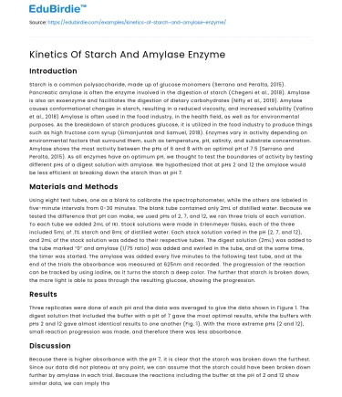 Kinetics Of Starch And Amylase Enzyme