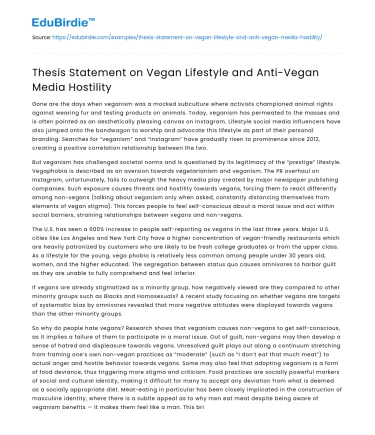 Thesis Statement on Vegan Lifestyle and Anti-Vegan Media Hostility