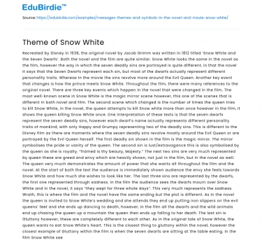 Theme of Snow White
