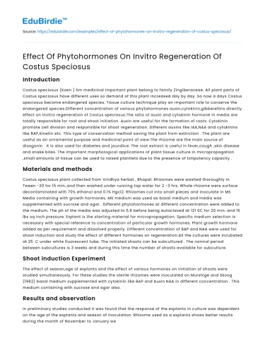 Effect Of Phytohormones On Invitro Regeneration Of Costus Speciosus