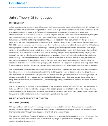 Jain’s Linguistic Paradigm: A Deeper Understanding