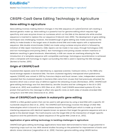 CRISPR-Cas9 Gene Editing Technology In Agriculture