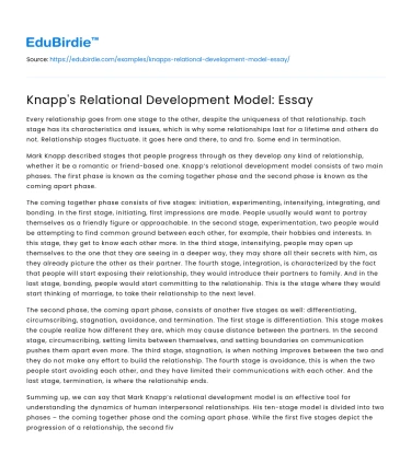 Knapp’s Relational Development Model: Essay