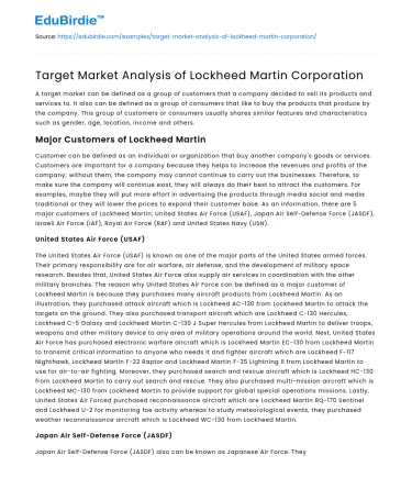 Target Market Analysis of Lockheed Martin Corporation