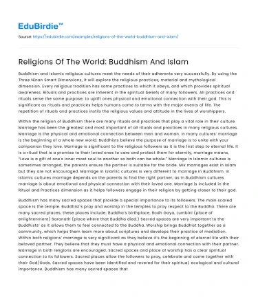 Comparative Analysis of Buddhism and Islam