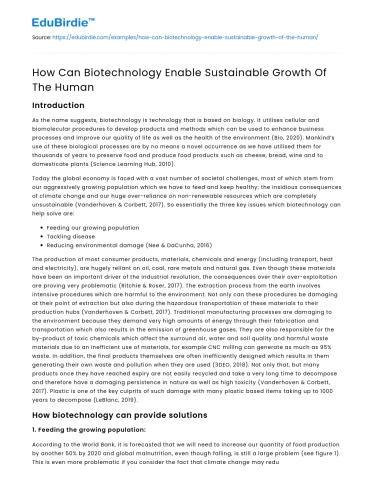 How Can Biotechnology Enable Sustainable Growth Of The Human