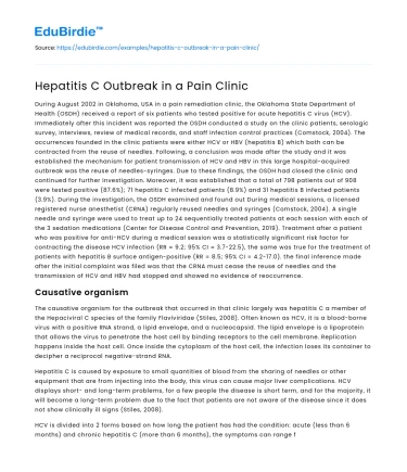 Hepatitis C Outbreak in a Pain Clinic