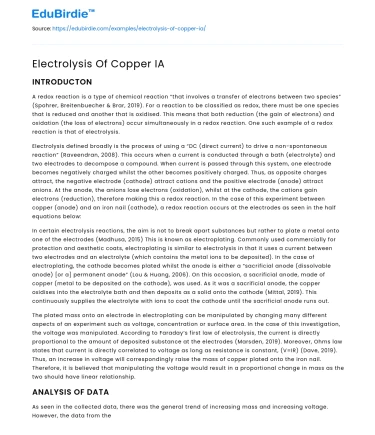 Electrolysis Of Copper IA