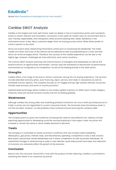 CarMax SWOT Analysis
